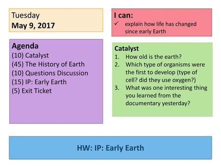 Monday May 8, 2017 I can: Agenda HW: None Catalyst (10) Catalyst