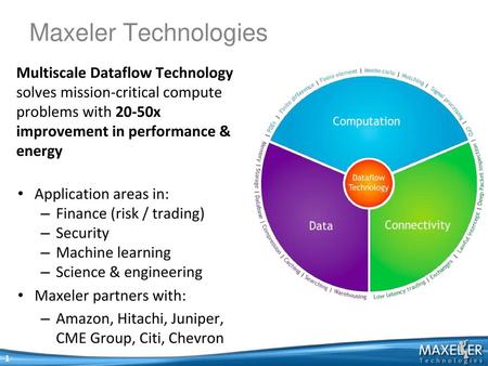 Maxeler Technologies Multiscale Dataflow Technology solves mission-critical compute problems with 20-50x improvement in performance & energy Application.