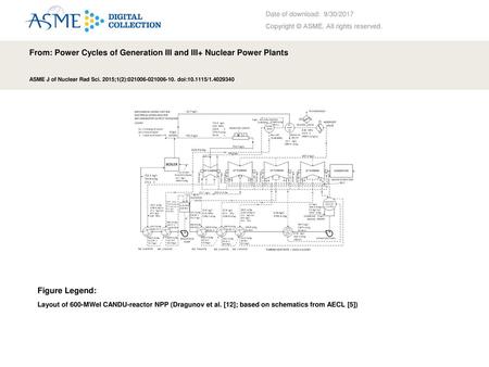 From: Power Cycles of Generation III and III+ Nuclear Power Plants