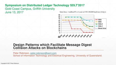Symposium on Distributed Ledger Technology SDLT'2017