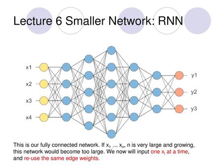 Lecture 6 Smaller Network: RNN