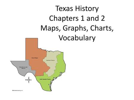 Texas History Chapters 1 and 2 Maps, Graphs, Charts, Vocabulary