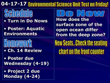 Environmental Science Unit Test on Friday! Schedule Do Now