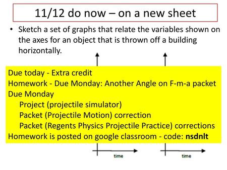11/12 do now – on a new sheet Sketch a set of graphs that relate the variables shown on the axes for an object that is thrown off a building horizontally.