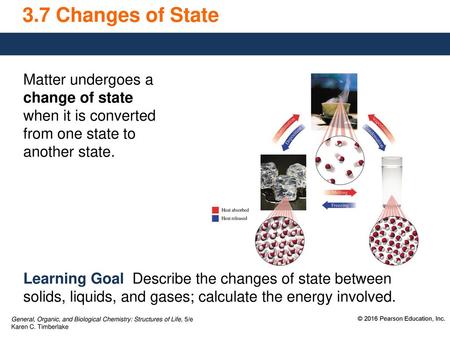 3.7 Changes of State Matter undergoes a change of state when it is converted from one state to another state. Learning Goal Describe the changes of state.