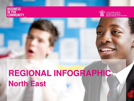 REGIONAL INFOGRAPHIC North East.