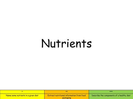 Nutrients.