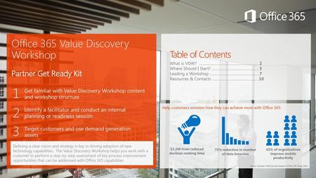 1 2 3 Office 365 Value Discovery Workshop Table of Contents
