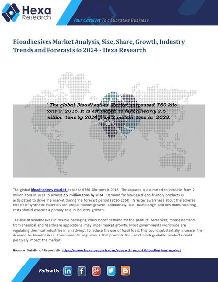Bioadhesives Market Size and Share