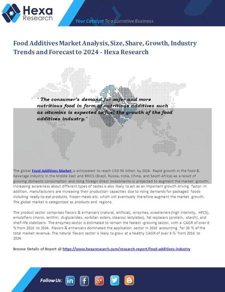 Food Additives Market Overview and Trends