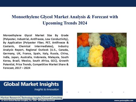 © 2016 Global Market Insights, Inc. USA. All Rights Reserved  Monoethylene Glycol Market Analysis & Forecast with Upcoming Trends 2024.