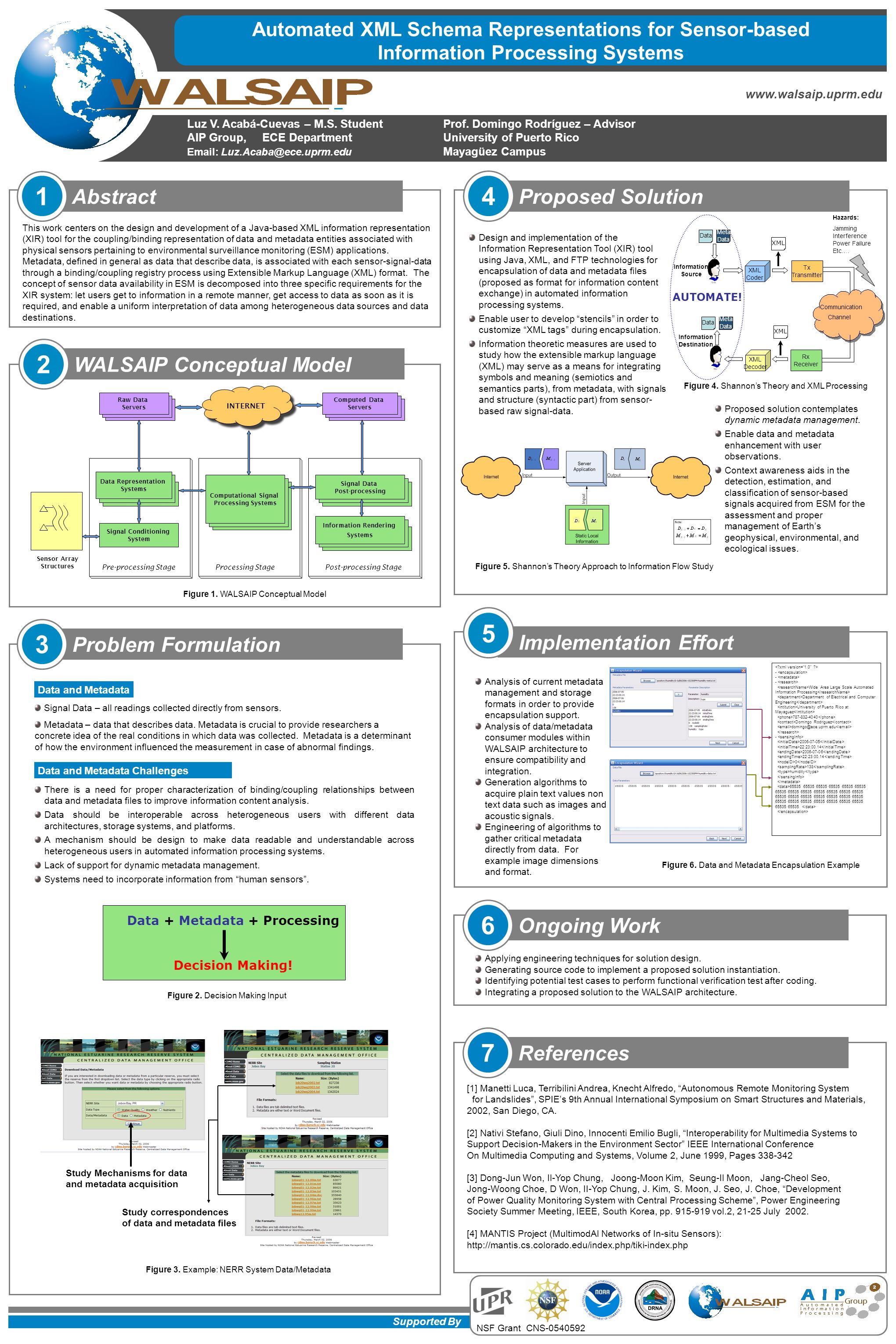 Supported By Nsf Grant Cns This Work Centers On The Design And Development Of A Java Based Xml Information Representation Ppt Download