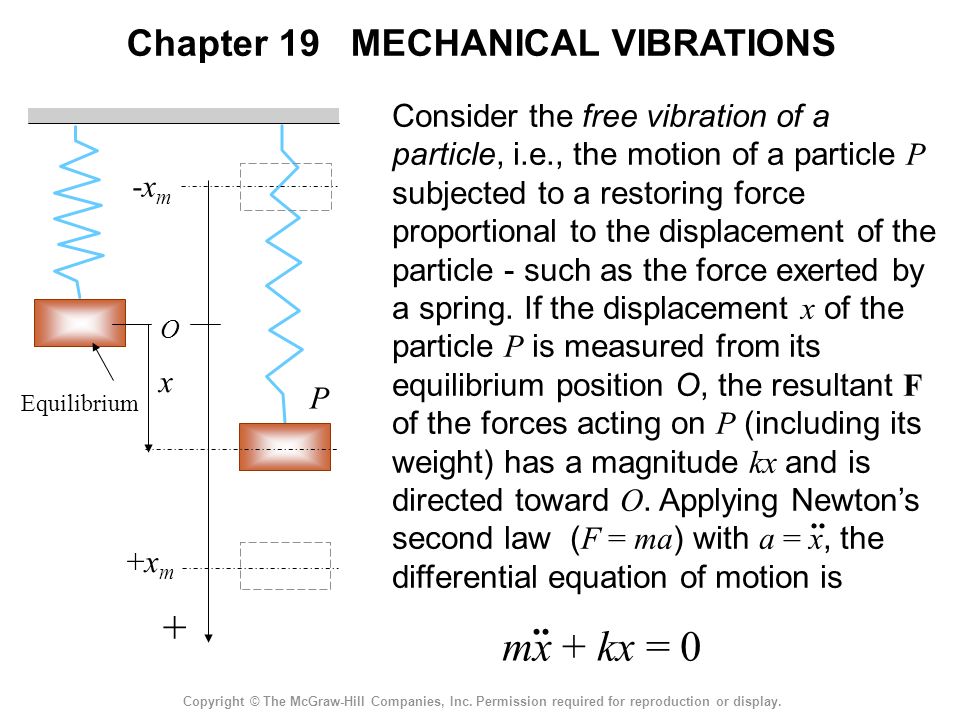 Chapter 19 MECHANICAL VIBRATIONS - ppt video online download