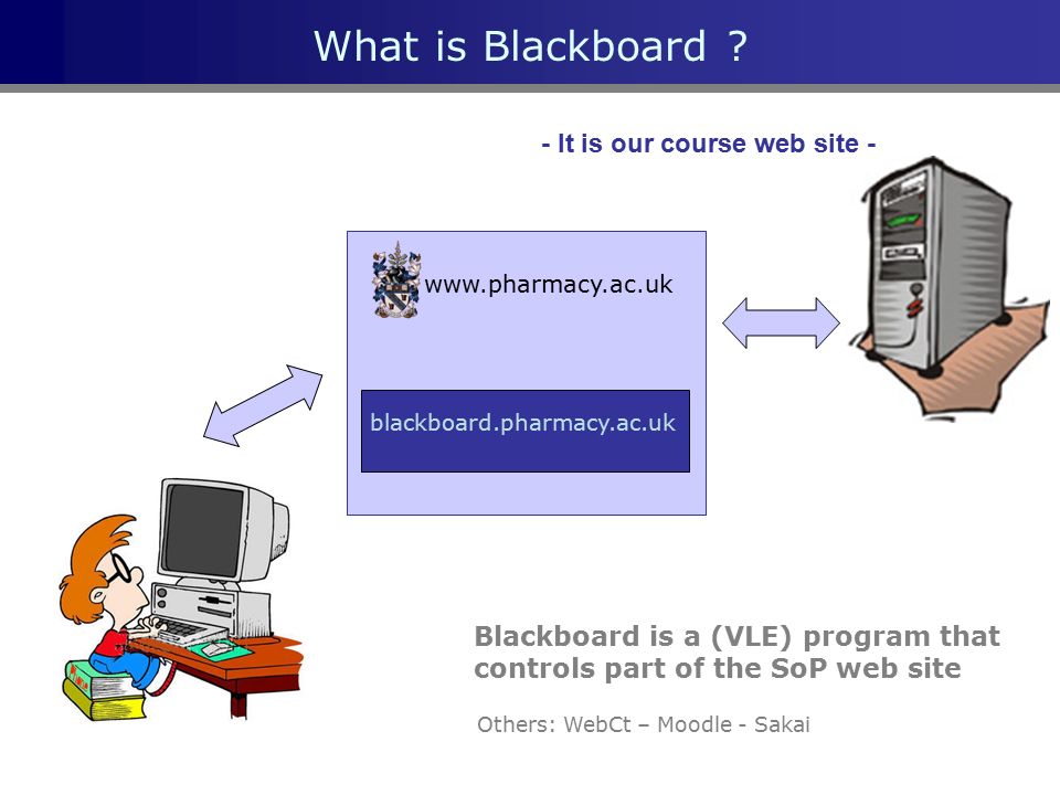 Ac blackboard 2024