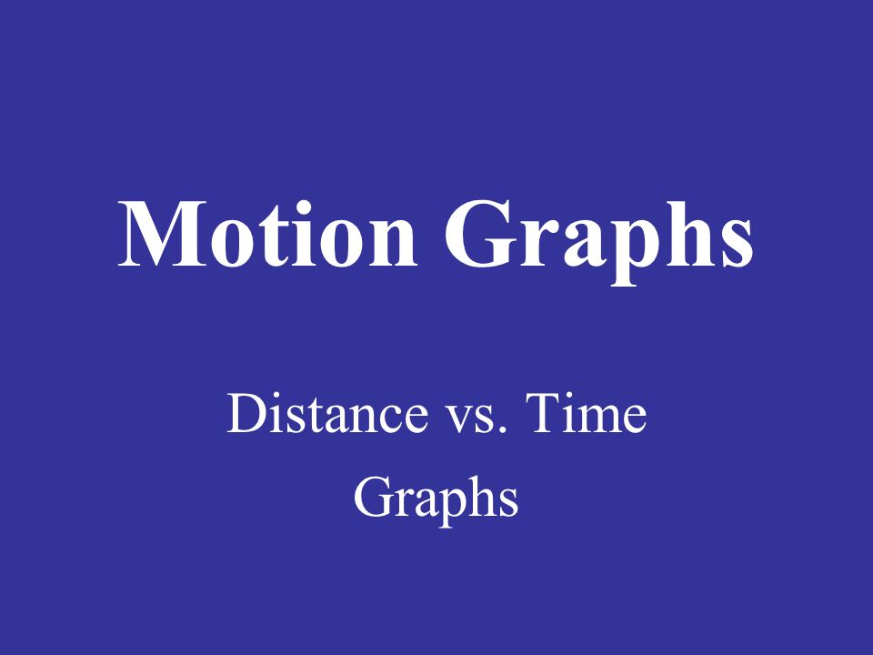 PPT - Motion graphs – Distance/time PowerPoint Presentation, free download  - ID:9492852