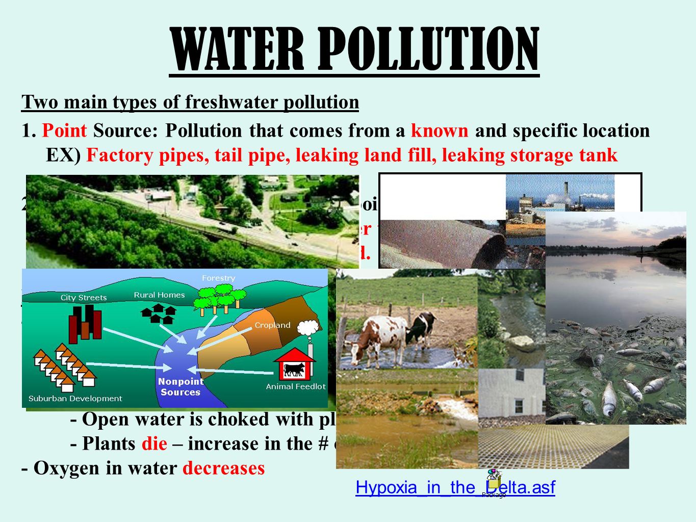 what are the main types of pollution