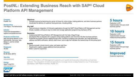 PostNL: Extending Business Reach with SAP® Cloud Platform API Management  Company PostNL N.V. Headquarters The Hague, The Netherlands Industry Travel.
