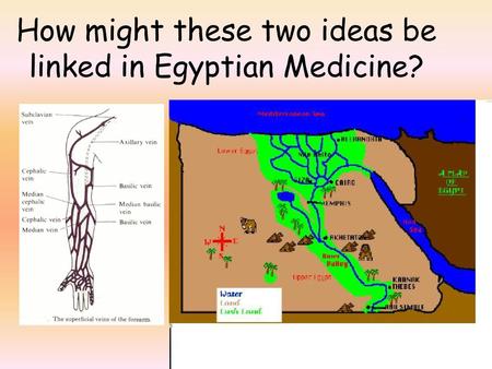 How might these two ideas be linked in Egyptian Medicine?