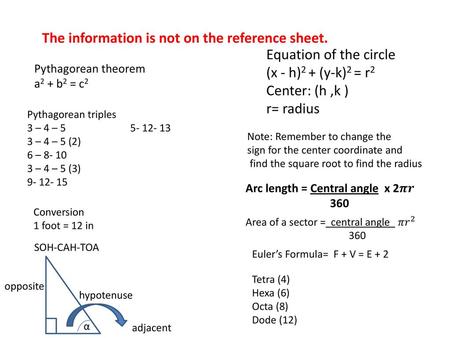 The information is not on the reference sheet. Equation of the circle