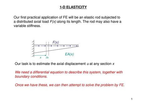 Our task is to estimate the axial displacement u at any section x