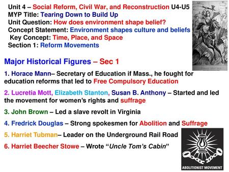 Major Historical Figures – Sec 1