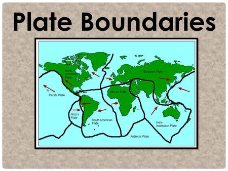 Plate Boundaries.