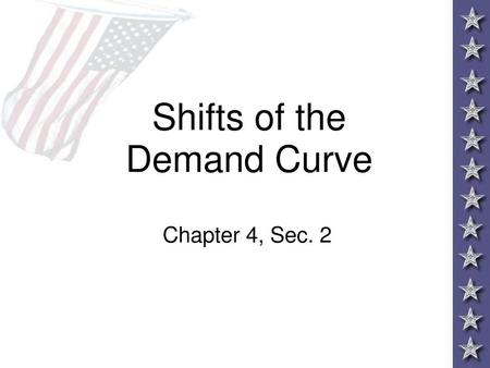Shifts of the Demand Curve