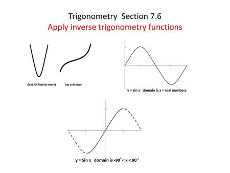 Trigonometry Section 7.6 Apply inverse trigonometry functions