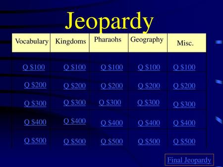 Jeopardy Pharaohs Geography Vocabulary Kingdoms Misc. Q $100 Q $100