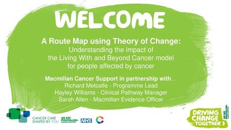 A Route Map using Theory of Change: