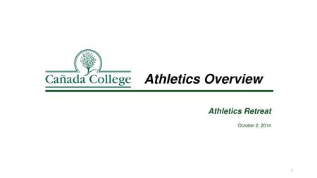Athletics Overview Athletics Retreat October 2, 2014.