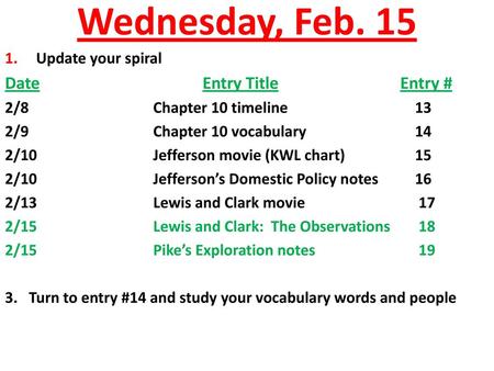 Wednesday, Feb. 15 Date Entry Title Entry # 1. Update your spiral