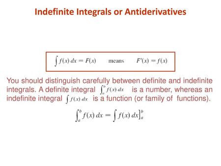Indefinite Integrals or Antiderivatives