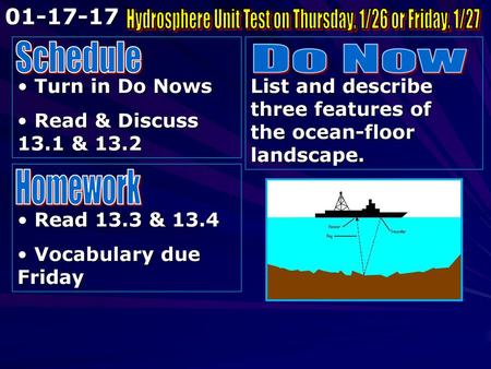 Hydrosphere Unit Test on Thursday, 1/26 or Friday, 1/27