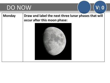 DO NOW V: 0 Monday Draw and label the next three lunar phases that will occur after this moon phase:
