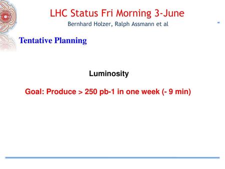LHC Status Fri Morning 3-June