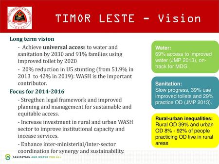 TIMOR LESTE - Vision Long term vision