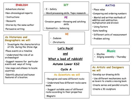 Music Let’s Rock! and What a load of rubbish! Autumn Lower KS2 Cycle A