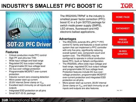 INDUSTRY’S SMALLEST PFC BOOST IC