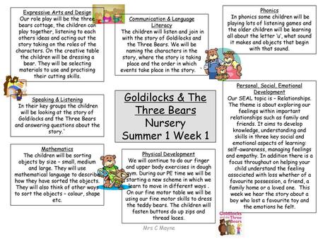 Goldilocks & The Three Bears Nursery Summer 1 Week 1