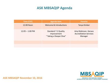 ASK MBSAQIP Agenda ASK MBSAQIP November 10, 2016 Time (CST)
