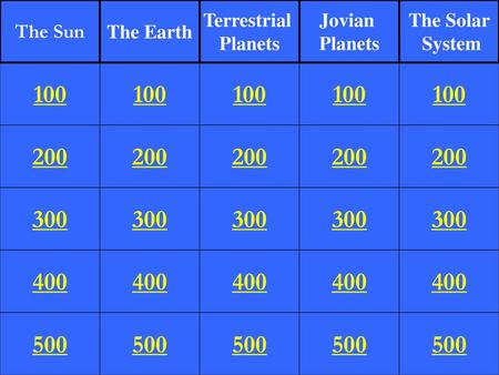 The Sun The Earth Terrestrial Planets Jovian Planets The Solar System