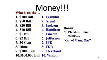 Money!!! Who is on the… $100 Bill $50 Bill $20 Bill $10 Bill $5 Bill