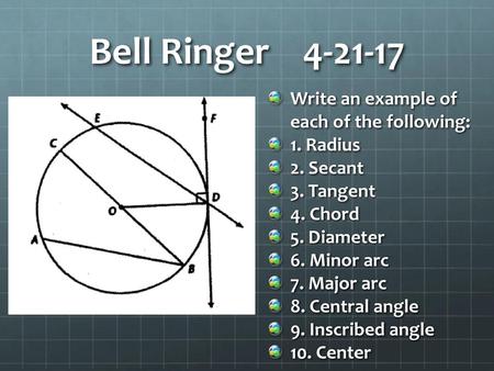 Bell Ringer Write an example of each of the following: