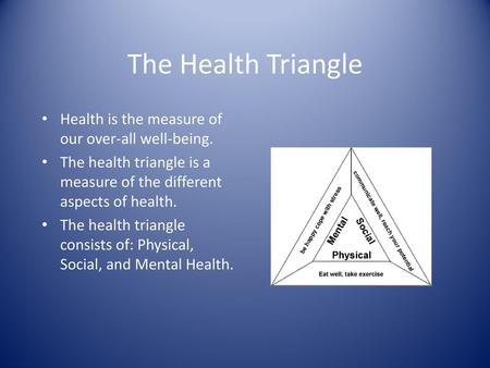 The Health Triangle Health is the measure of our over-all well-being.