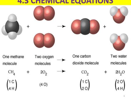 4.3 CHEMICAL EQUATIONS.