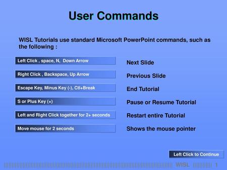 User Commands WISL Tutorials use standard Microsoft PowerPoint commands, such as the following : Left Click , space, N, Down Arrow Next Slide Previous.