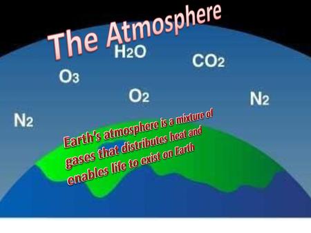 The Atmosphere Earth’s atmosphere is a mixture of gases that distributes heat and enables life to exist on Earth.