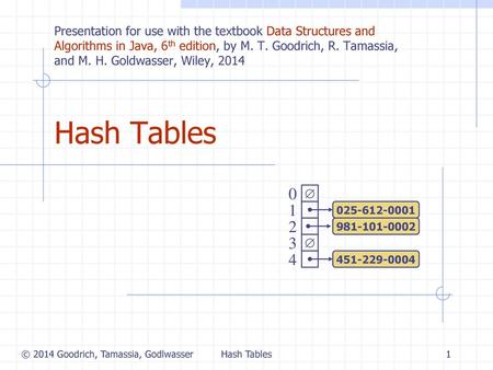 Implementing Hash and AVL - ppt download