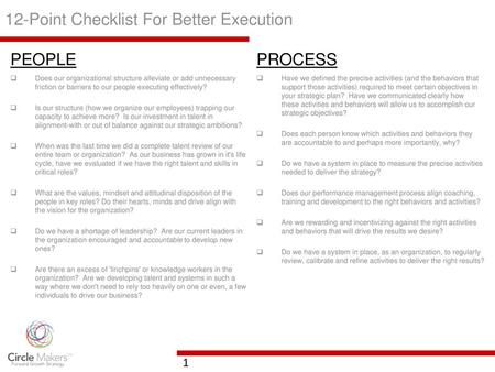 12-Point Checklist For Better Execution